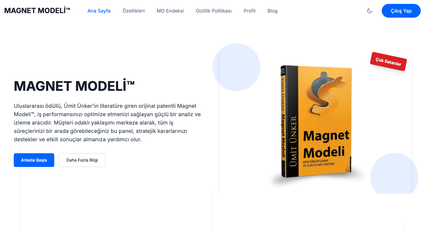 Magnet Modeli